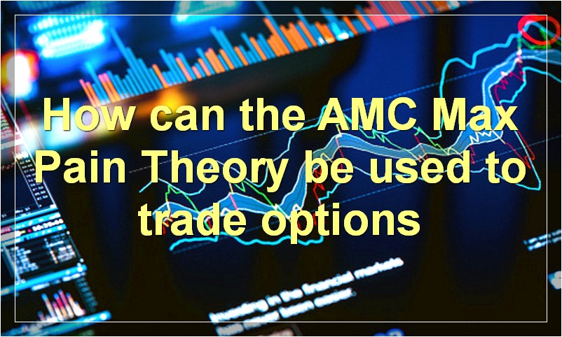 How can the AMC Max Pain Theory be used to trade options