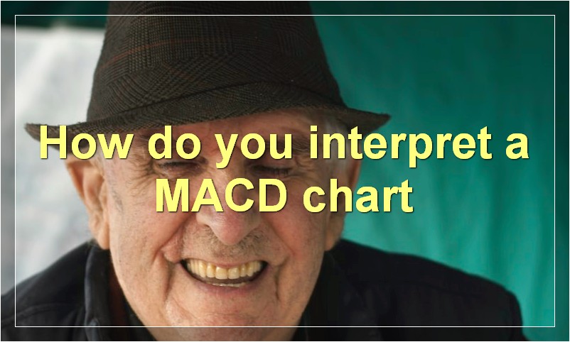 How do you interpret a MACD chart