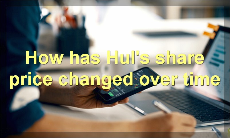 How has Hul's share price changed over time