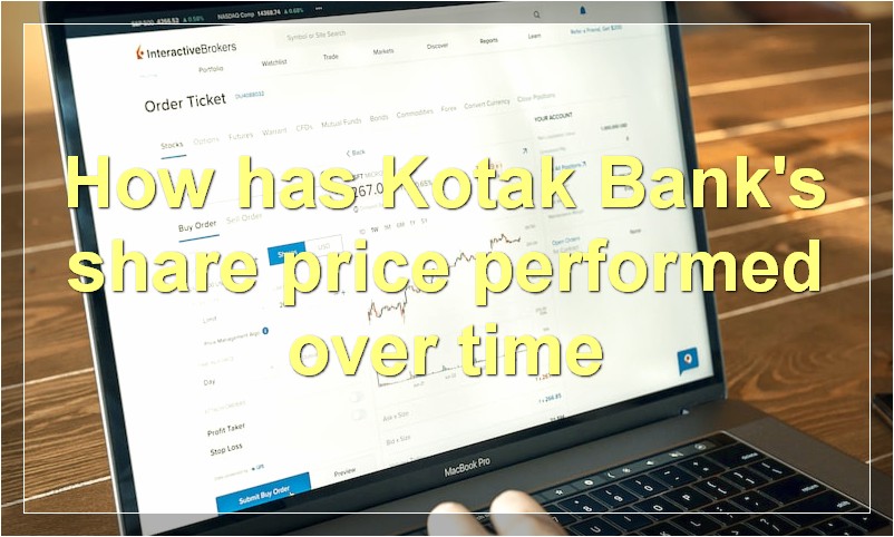 How has Kotak Bank's share price performed over time