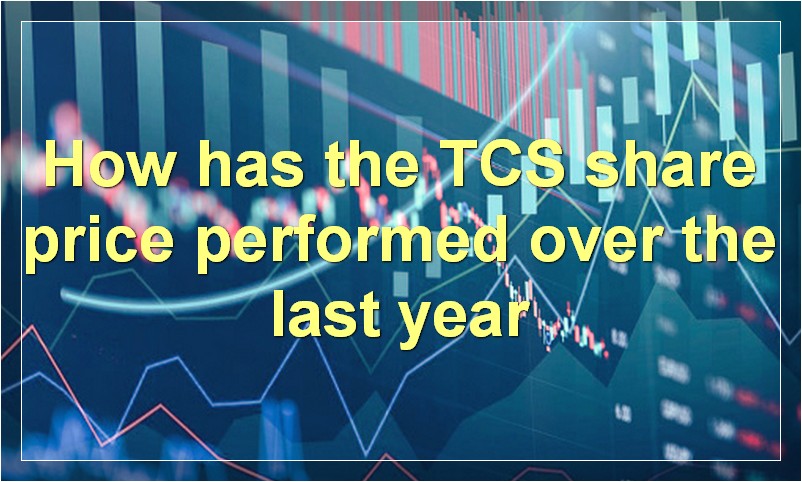 How has the TCS share price performed over the last year
