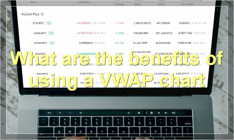 What are the benefits of using a VWAP chart