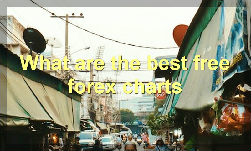 What are the best free forex charts