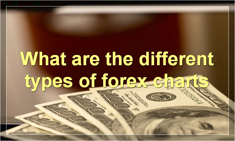 What are the different types of forex charts