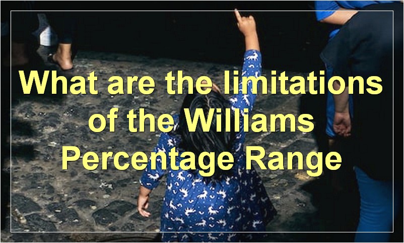What are the limitations of the Williams Percentage Range