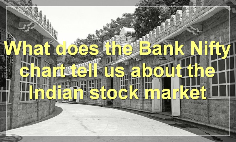 What does the Bank Nifty chart tell us about the Indian stock market