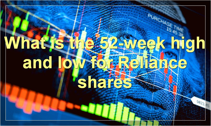 What is the 52-week high and low for Reliance shares