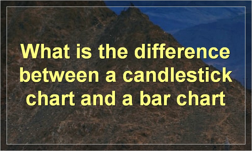 What is the difference between a candlestick chart and a bar chart