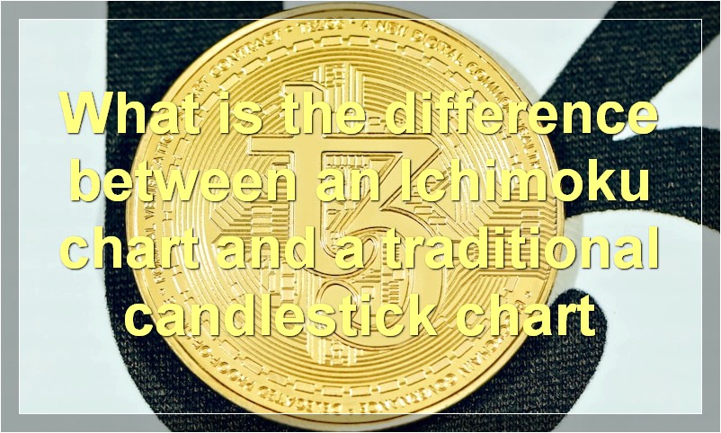 What is the difference between an Ichimoku chart and a traditional candlestick chart