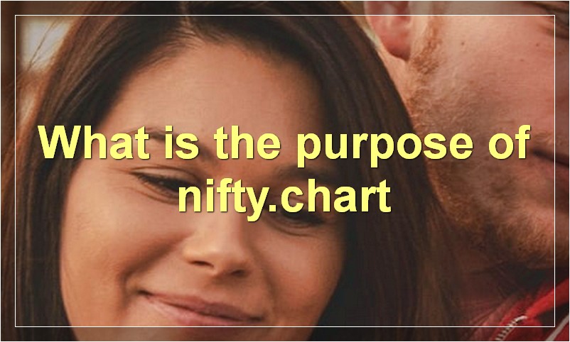 What is the purpose of nifty.chart