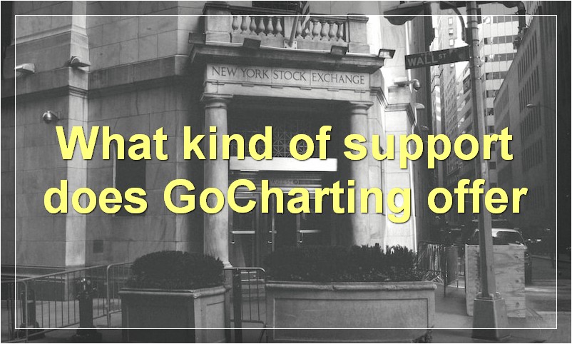 What kind of support does GoCharting offer