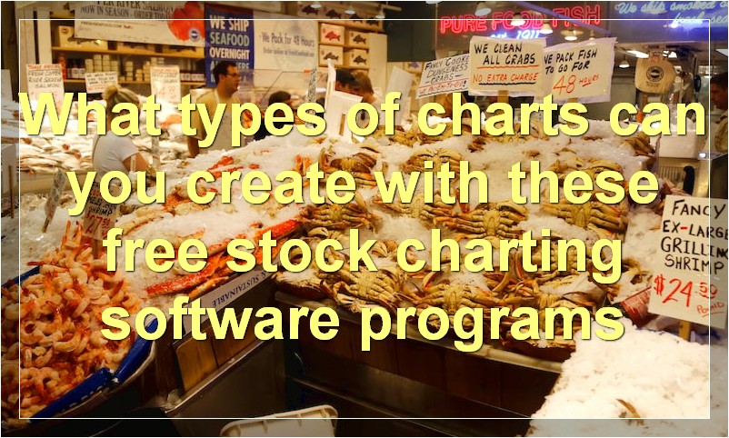 What types of charts can you create with these free stock charting software programs